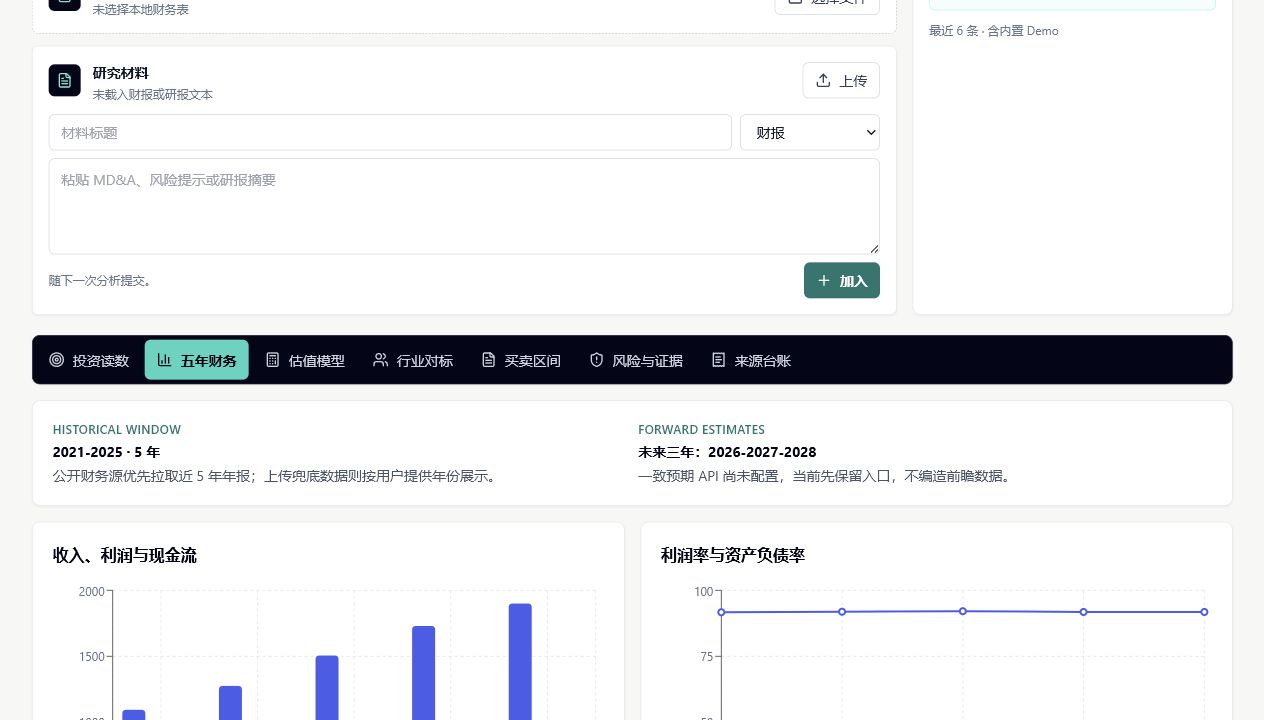 A股研究仪表盘中的估值模型与财务图表